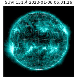 suvi - 2023-01-06T06:01:26.574000
