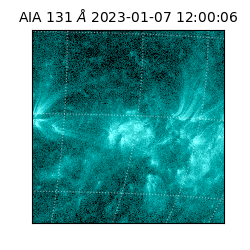 saia - 2023-01-07T12:00:06.630000