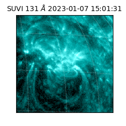 suvi - 2023-01-07T15:01:31.698000