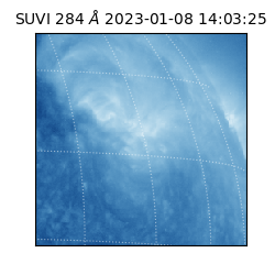 suvi - 2023-01-08T14:03:25.290000