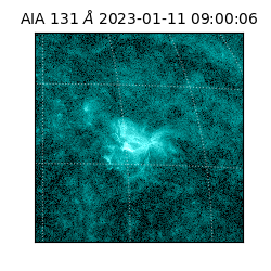 saia - 2023-01-11T09:00:06.630000