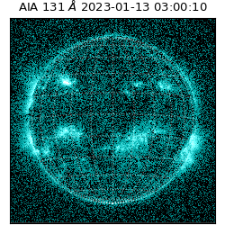 saia - 2023-01-13T03:00:10.120000