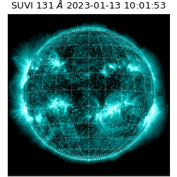 suvi - 2023-01-13T10:01:53.270000