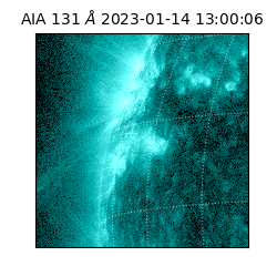 saia - 2023-01-14T13:00:06.630000