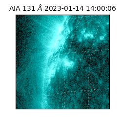 saia - 2023-01-14T14:00:06.620000