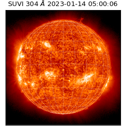 suvi - 2023-01-14T05:00:06.222000