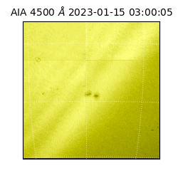 saia - 2023-01-15T03:00:05.680000