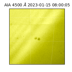 saia - 2023-01-15T08:00:05.690000