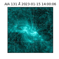 saia - 2023-01-15T14:00:06.620000