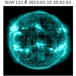 suvi - 2023-01-15T20:02:02.244000