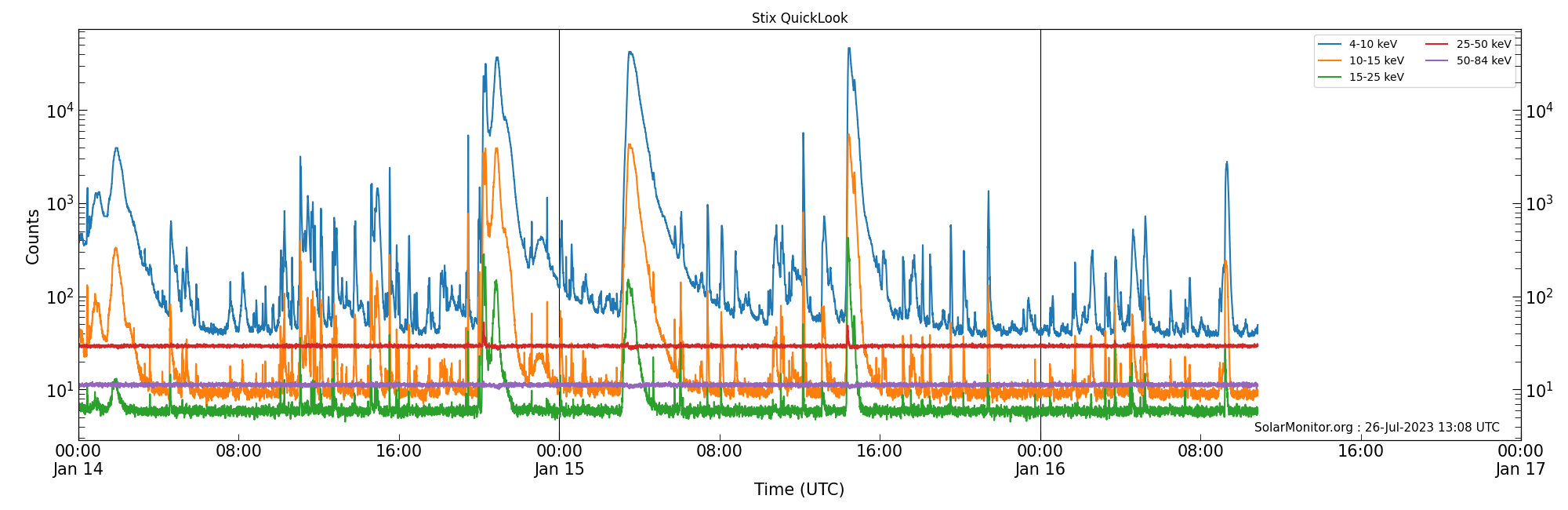 2023-01-16T00:00:00