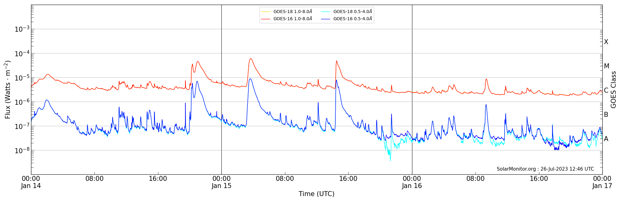 2023-01-16T00:00:00