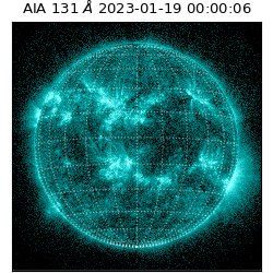 saia - 2023-01-19T00:00:06.620000