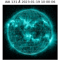 saia - 2023-01-19T10:00:06.630000