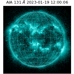 saia - 2023-01-19T12:00:06.620000