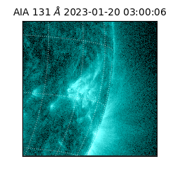 saia - 2023-01-20T03:00:06.640000