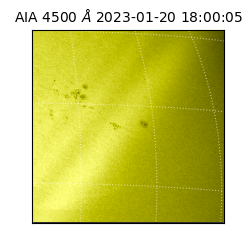 saia - 2023-01-20T18:00:05.680000