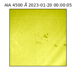 saia - 2023-01-20T00:00:05.680000