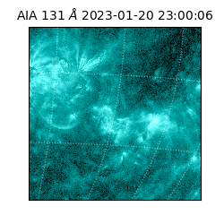 saia - 2023-01-20T23:00:06.630000