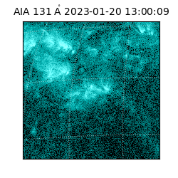 saia - 2023-01-20T13:00:09.410000