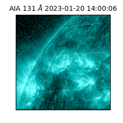 saia - 2023-01-20T14:00:06.620000