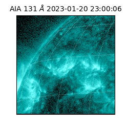 saia - 2023-01-20T23:00:06.630000