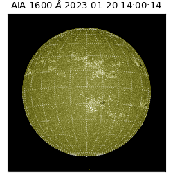 saia - 2023-01-20T14:00:14.130000
