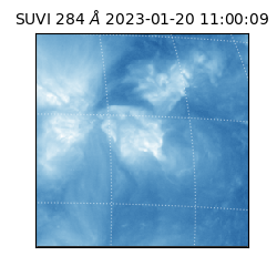 suvi - 2023-01-20T11:00:09.450000