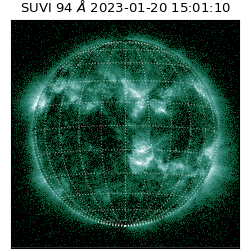suvi - 2023-01-20T15:01:10.072000