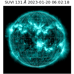 suvi - 2023-01-20T06:02:18.658000