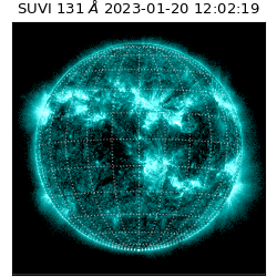 suvi - 2023-01-20T12:02:19.594000