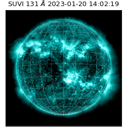 suvi - 2023-01-20T14:02:19.898000