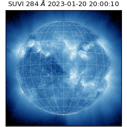 suvi - 2023-01-20T20:00:10.828000