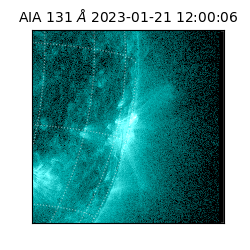 saia - 2023-01-21T12:00:06.620000