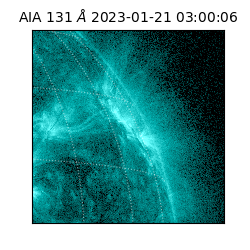 saia - 2023-01-21T03:00:06.620000