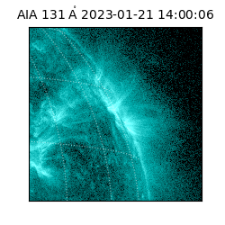 saia - 2023-01-21T14:00:06.620000