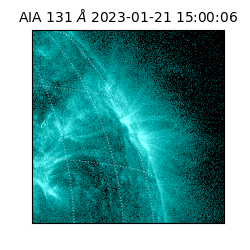 saia - 2023-01-21T15:00:06.630000
