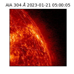 saia - 2023-01-21T05:00:05.130000