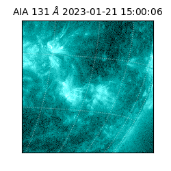 saia - 2023-01-21T15:00:06.630000