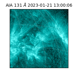 saia - 2023-01-21T13:00:06.620000