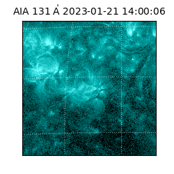 saia - 2023-01-21T14:00:06.620000