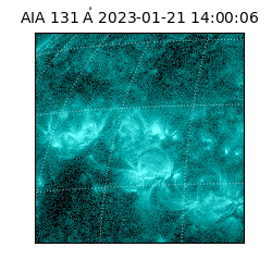 saia - 2023-01-21T14:00:06.620000