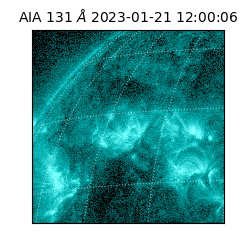 saia - 2023-01-21T12:00:06.620000