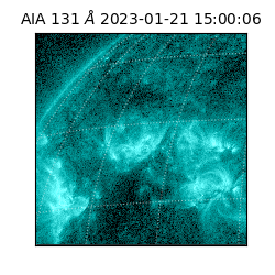 saia - 2023-01-21T15:00:06.630000
