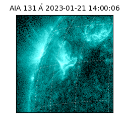 saia - 2023-01-21T14:00:06.620000