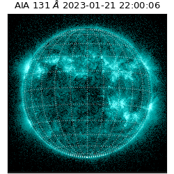 saia - 2023-01-21T22:00:06.650000