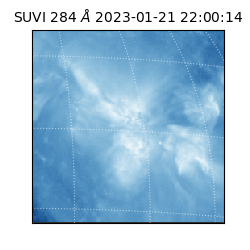 suvi - 2023-01-21T22:00:14.828000