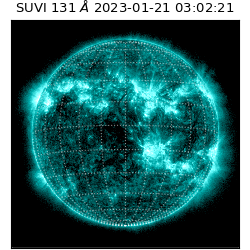 suvi - 2023-01-21T03:02:21.898000