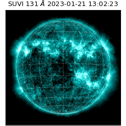 suvi - 2023-01-21T13:02:23.456000