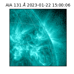 saia - 2023-01-22T15:00:06.620000